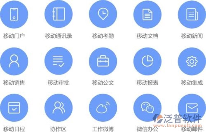 网站建设：掌握五步，打造专业形象