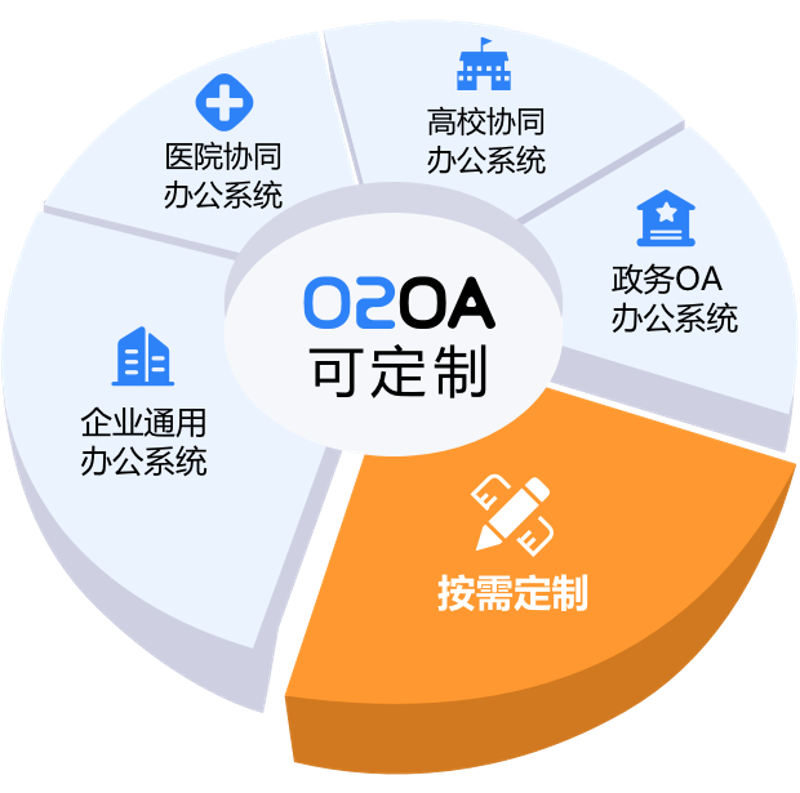 APP开发：常见的误区与正确路径