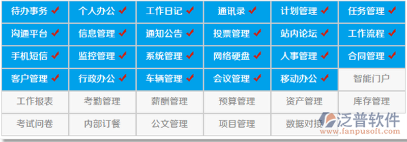 企业管理系统开发：助力现代企业管理步入智能化快车道