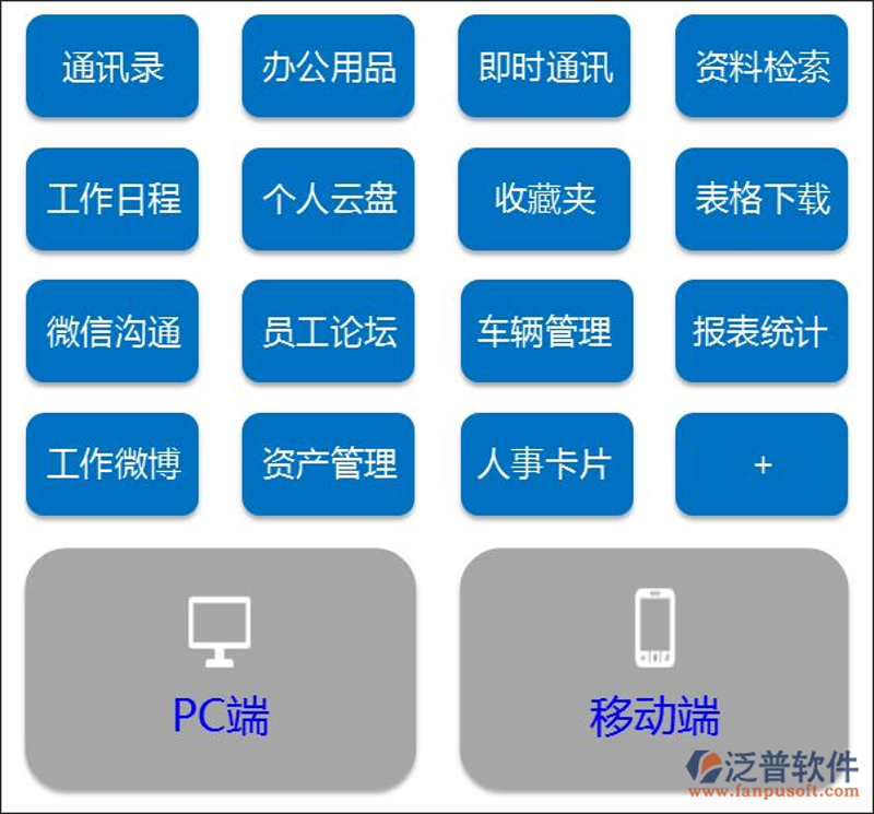 移动办公软件