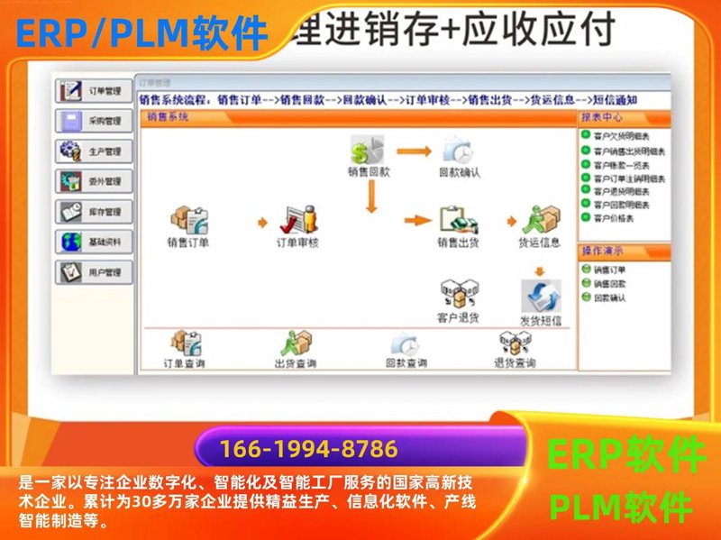 深圳软件定制开发，让企业高效起飞的翅膀