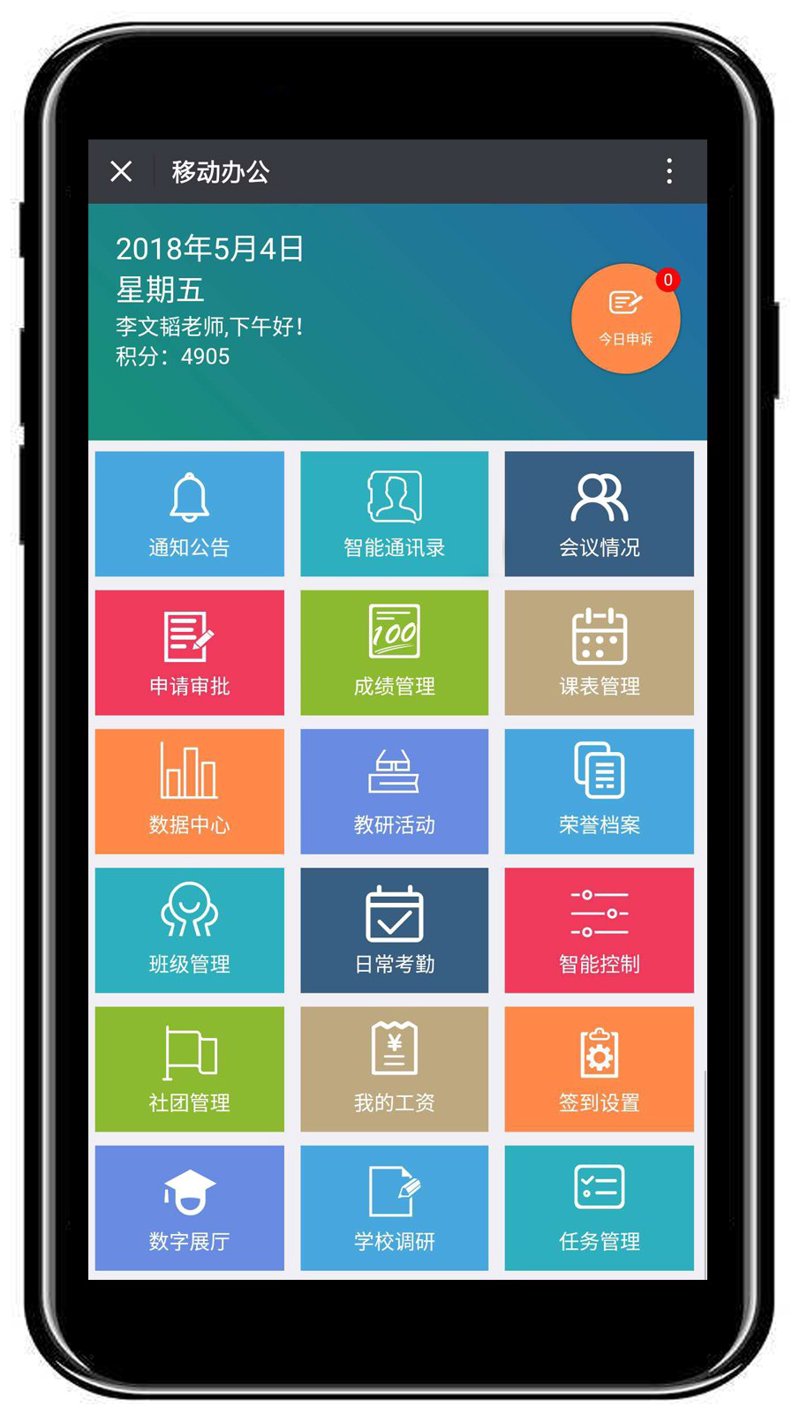 选择适合你的企业管理系统开发指南